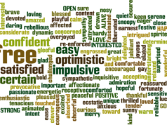 Websites Like Wordle